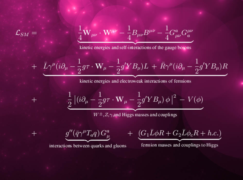 standard-model-equations.jpg